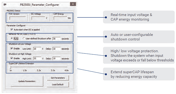 neousys-patented-CAP-energy-management-pb2500j.gif