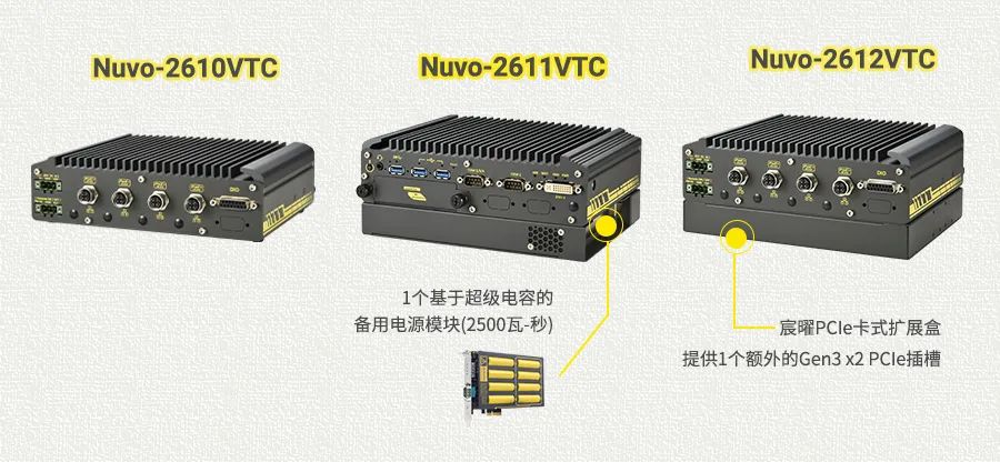 车载嵌入式计算平台Nuvo-2610VTC 2.jpg